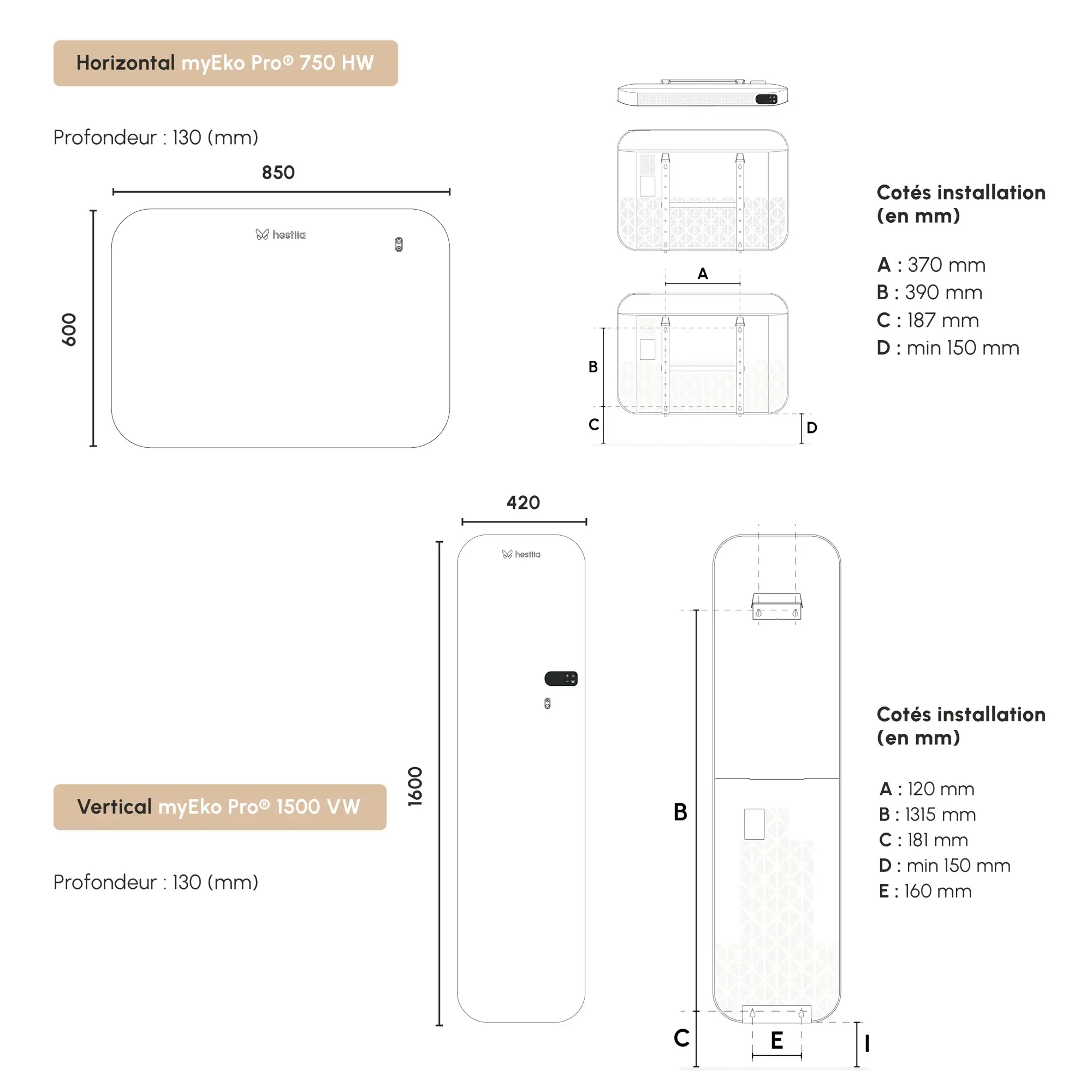 Dimensions radiateur myEko Pro